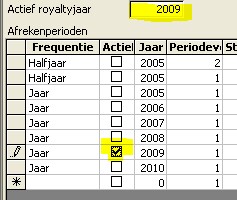 PAC Royalty werkinstructie Activeren nieuwe periode